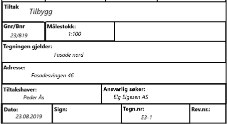 En skjema med ulik informasjon.