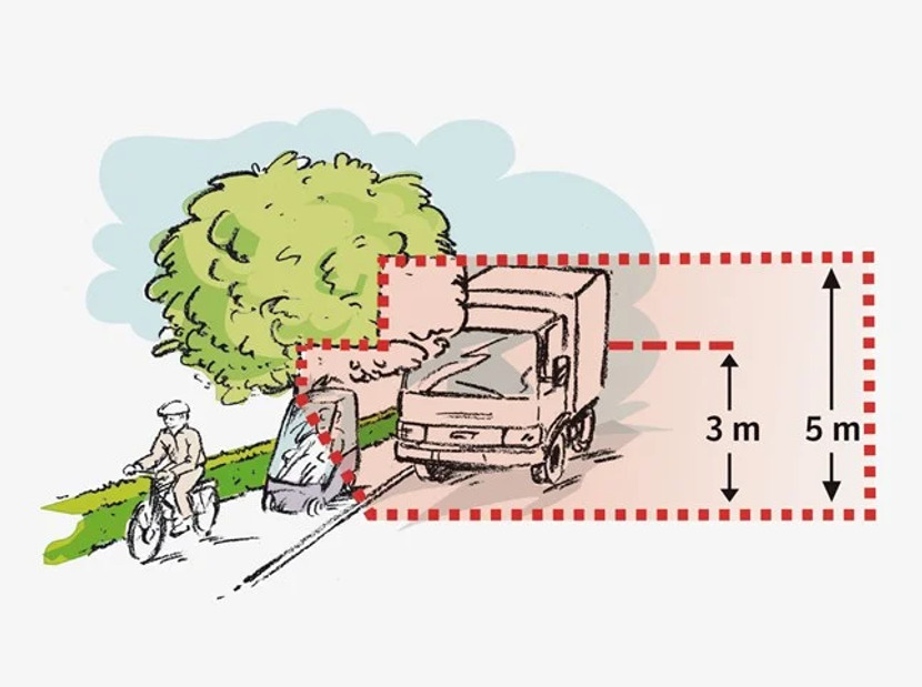 Hvis du har trær ut mot vei, fortau eller gang- og sykkelvei, må ikke greinene henge lavere enn 5 meter over veibanen. Over fortau og gang- og sykkelvei må ikke greiner henge lavere enn 3 meter.