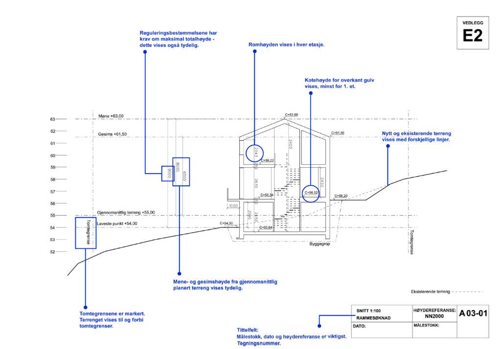 Et diagram av et hus med mange detaljer.